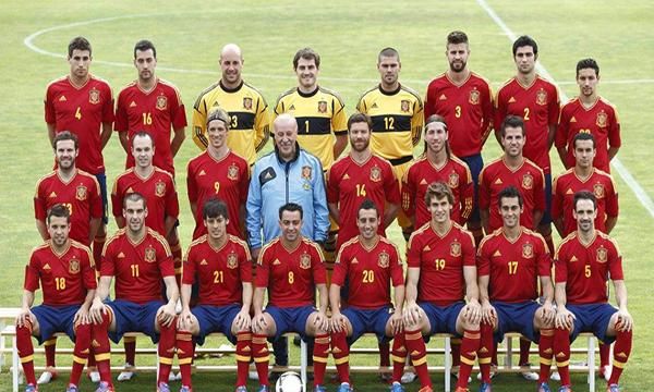葡萄牙和西班牙足球哪个强图1