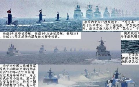 中国人民海军成立70周年纪念，60多国海军舰艇参加海上阅兵中国国产新航母会亮相吗