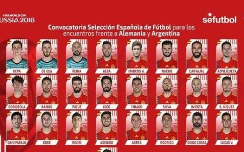 西班牙队7号莫拉塔个人资料,西班牙国家队新一期最新名单