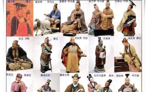 中国古代帝王自称是什么