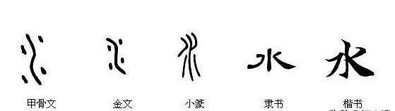 汉字两点水三点水和四点水的意义图4