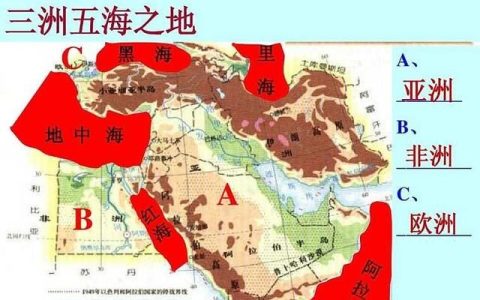 中东为什么会成为三洲五海之地
